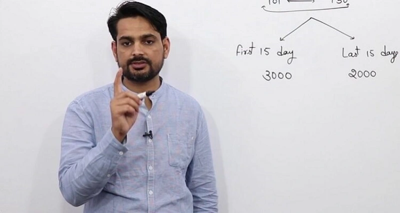Rakesh Yadav Age, Biography, Wiki, Net Worth, Wife