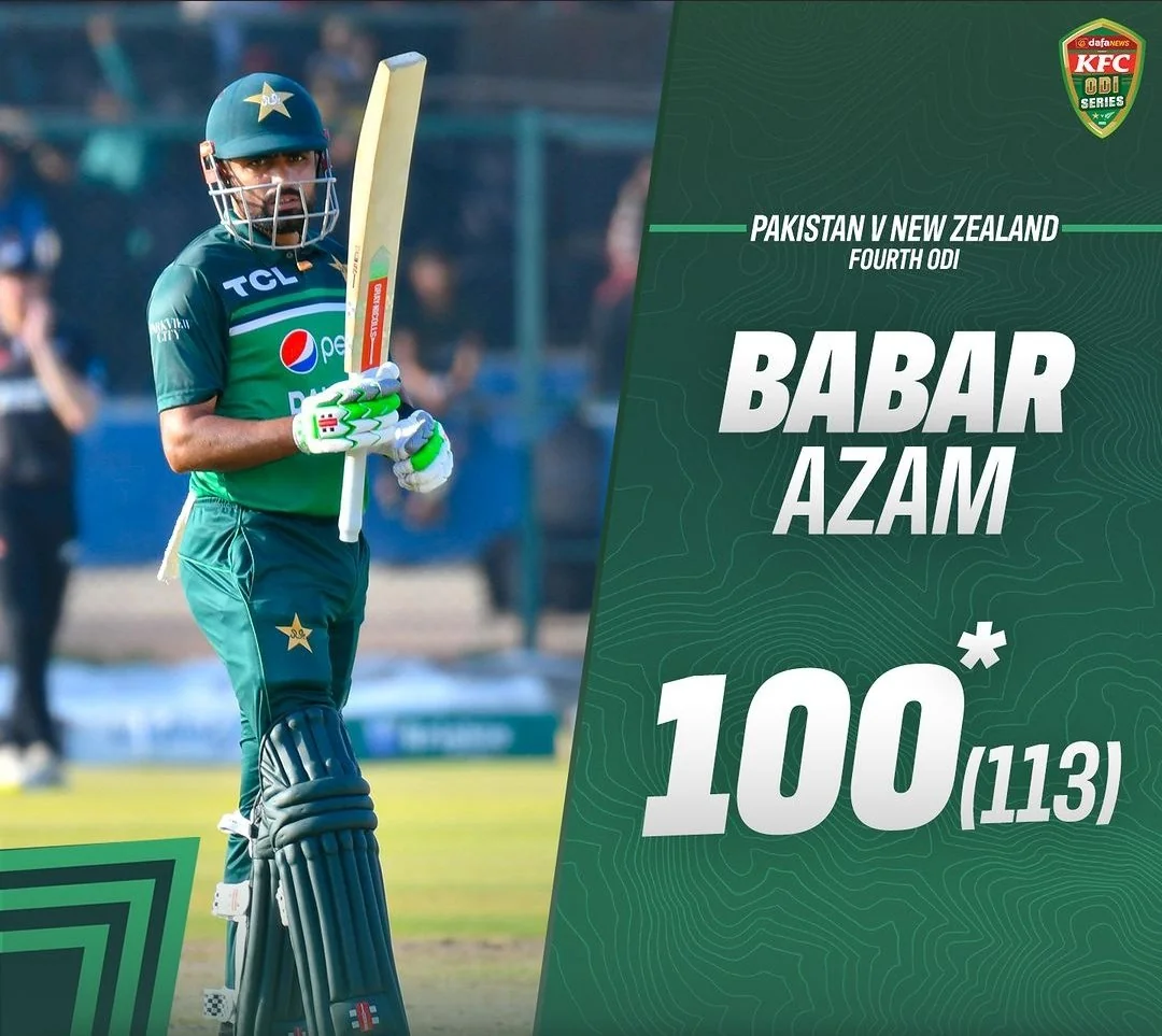 ODI centuries scored by Babar Azam Till 2024