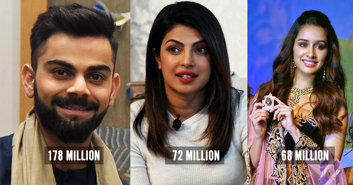 Top 10 Most Followed Indian Personality On Instagram In 2024