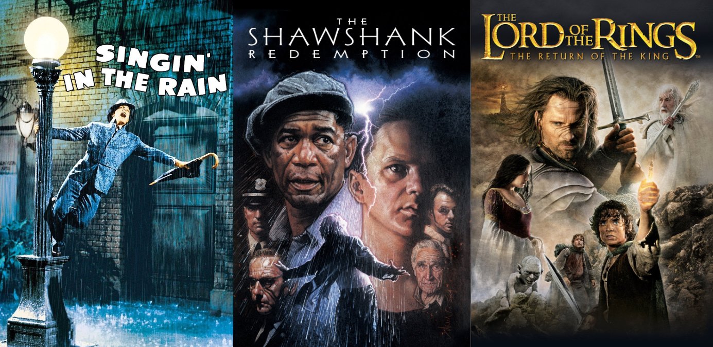 10 Films To Watch If You Love The Shawshank Redemption In 2025