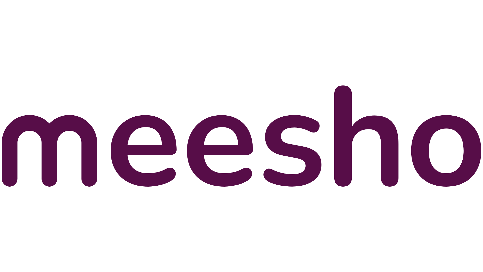 Meesho Company Biography And Professional Details