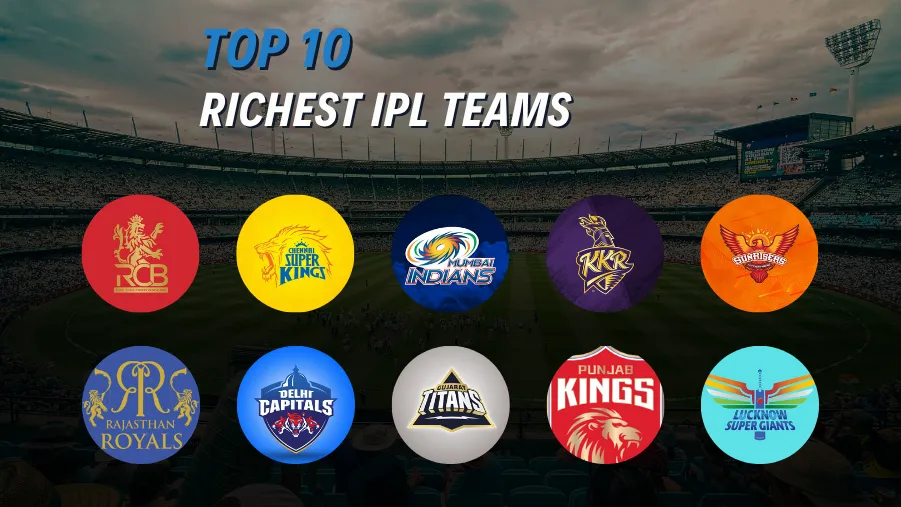 Top 10 Richest IPL Team In 2026