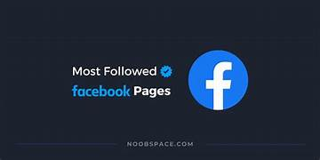 Top 10 Most Followed Facebook Accounts in 2026