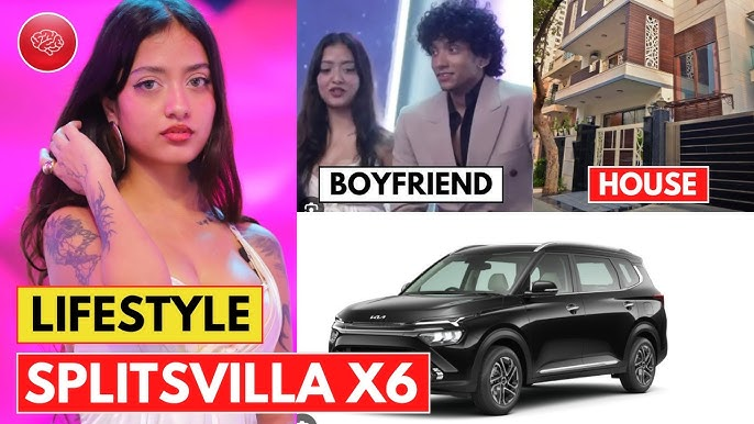 Splitsvilla Ruru Thakur Age, Real Name, Height, Biography, Net Worth In 2026